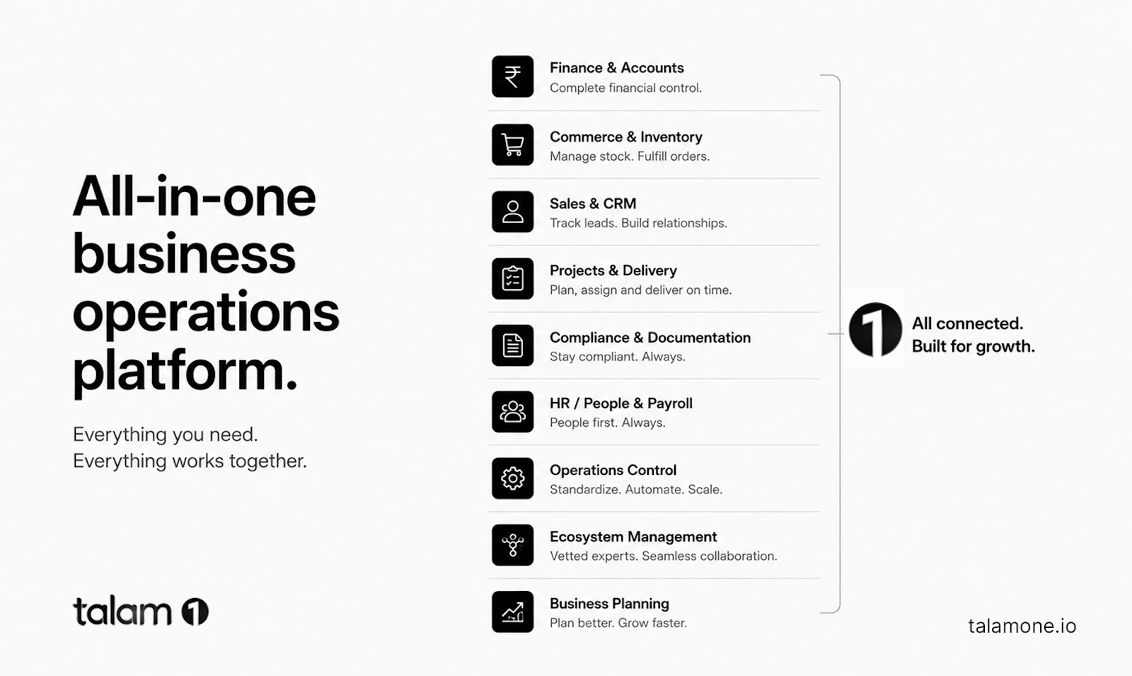TalamOne screenshot 5