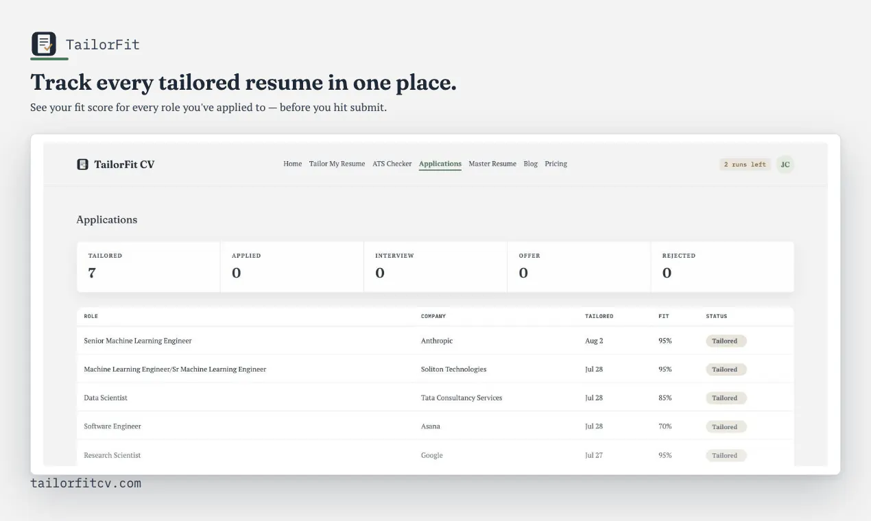 TailorFit CV gallery image
