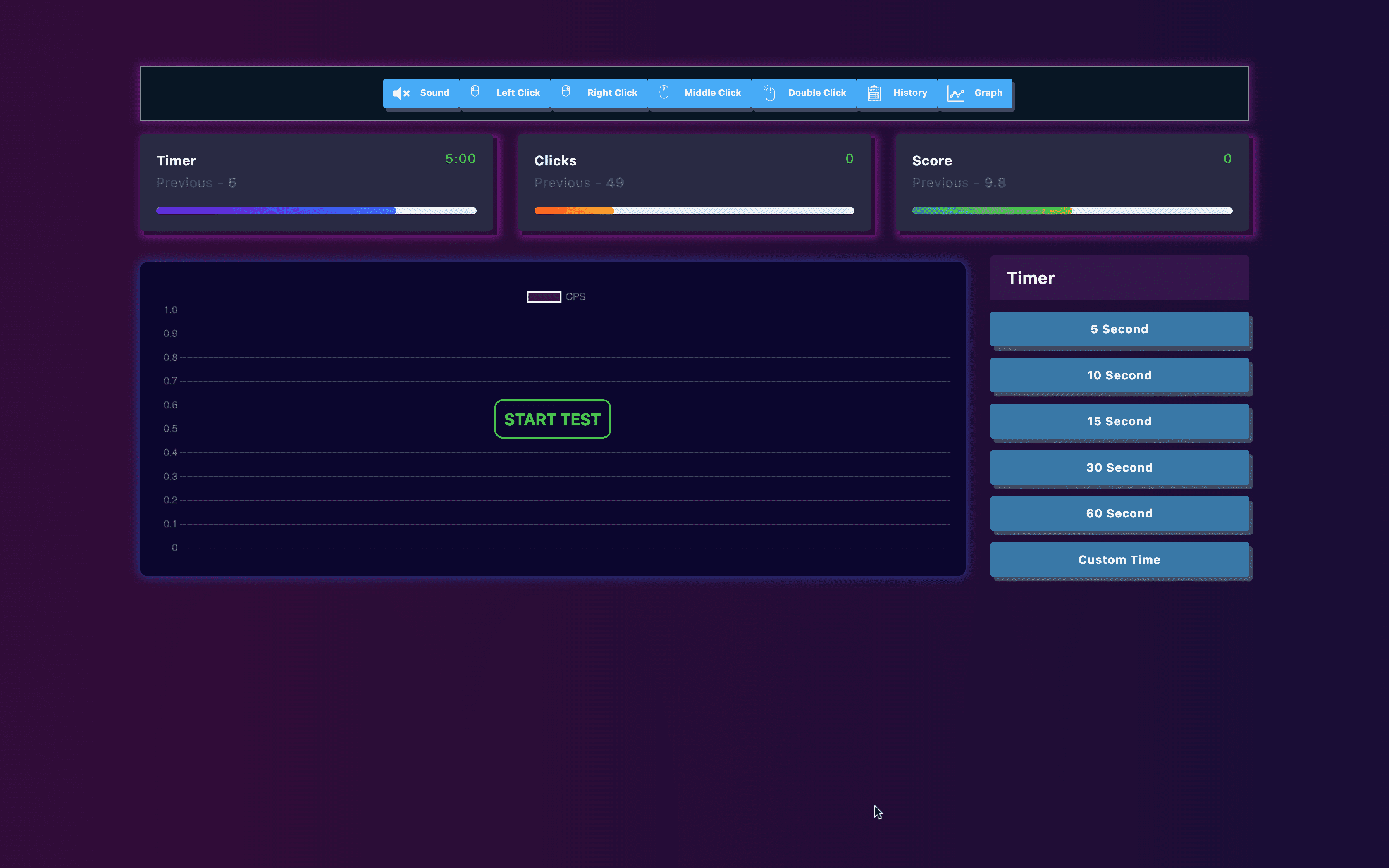 ClickTests gallery image