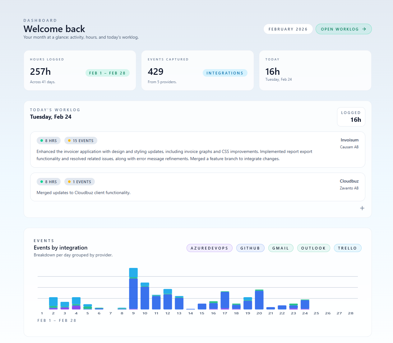 Invoisum gallery image