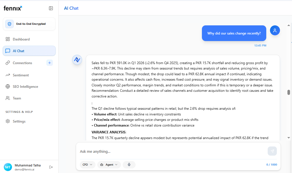 Fennix gallery image