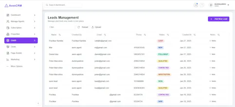 AvenCRM gallery image