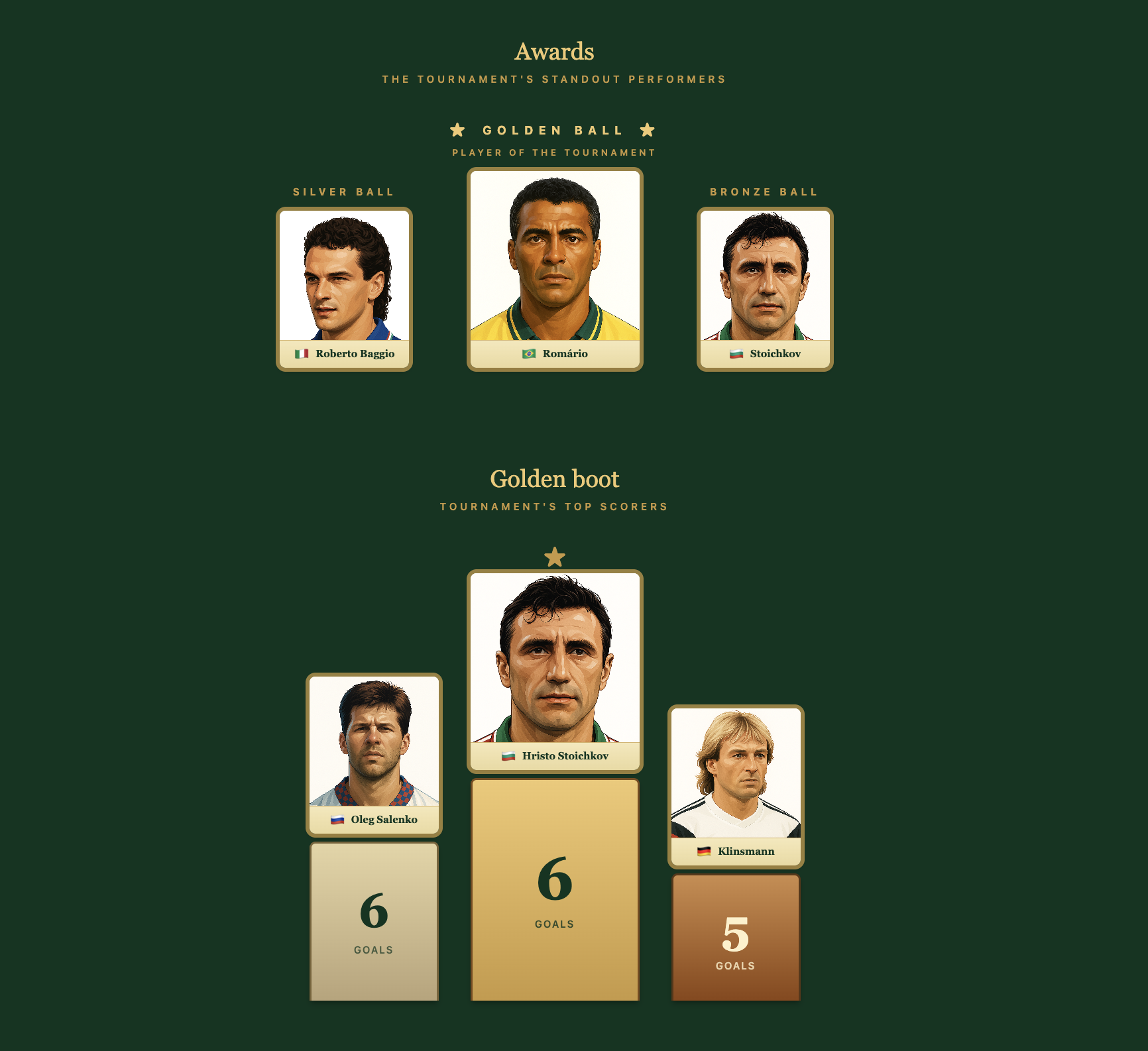 The Goal Atlas gallery image