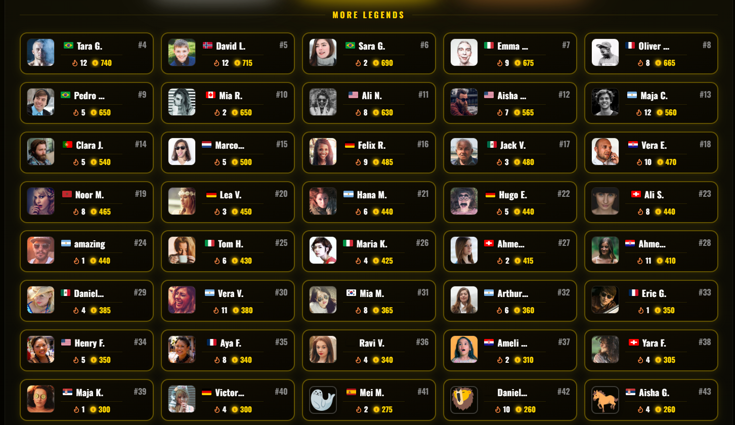 FIFA Victory Wall  gallery image