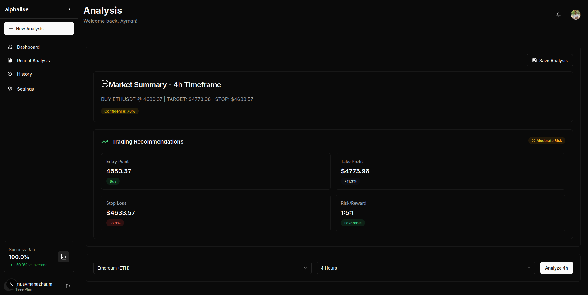 Alphalise gallery image