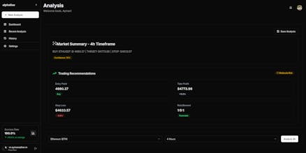 Alphalise gallery image