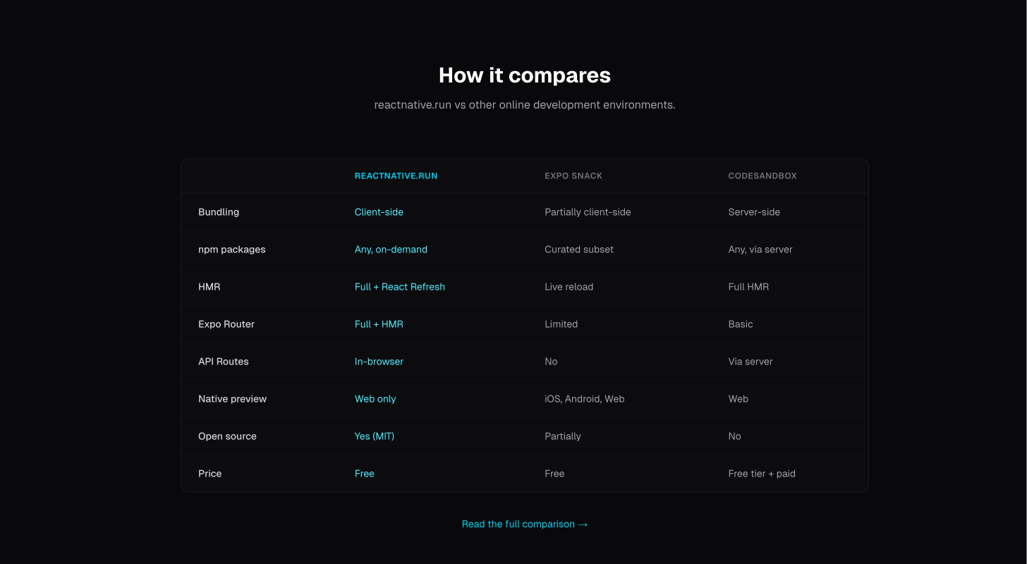 reactnative.run gallery image