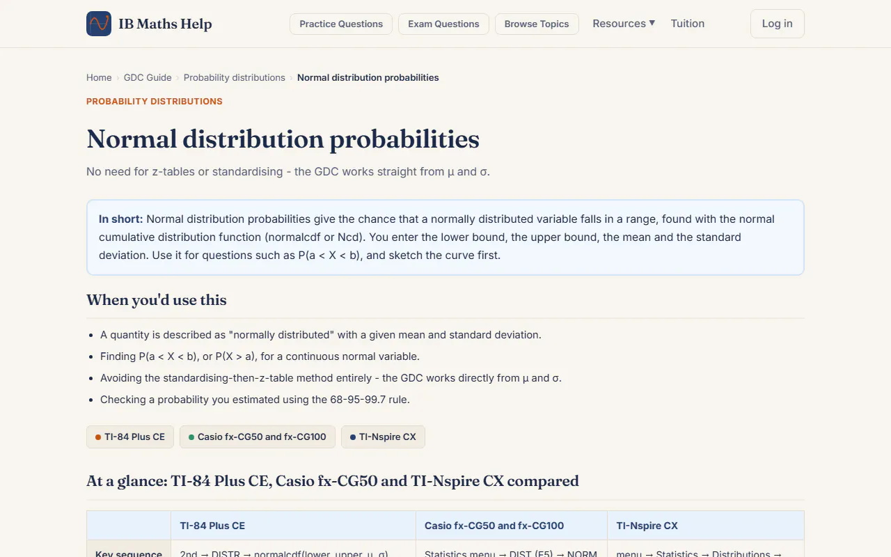 IB Maths Help gallery image