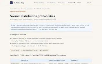 IB Maths Help gallery image