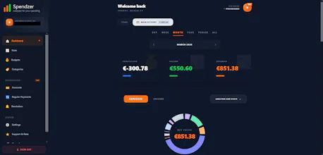 Spendzer gallery image