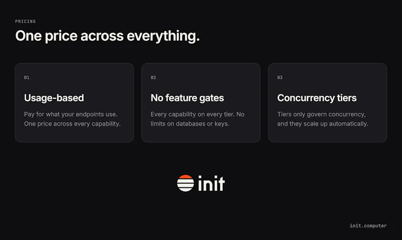 Init screenshot 5