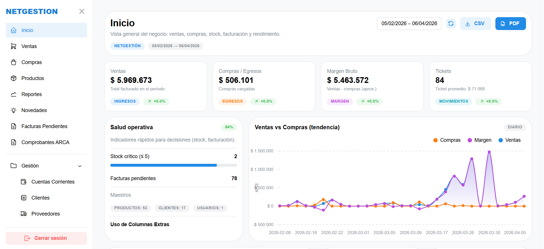 NetGestion gallery image