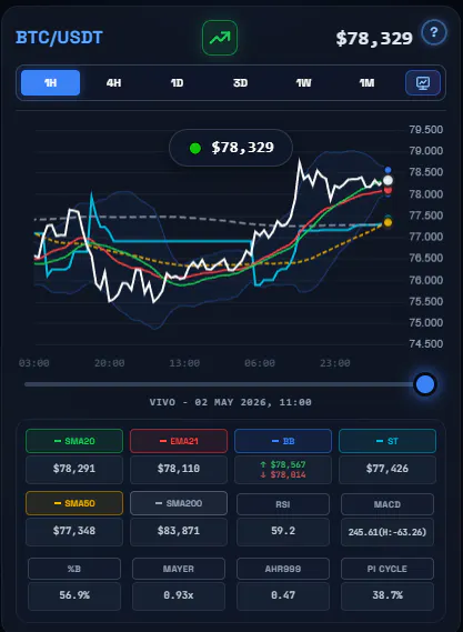 Crypto Terminal gallery image