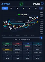 Crypto Terminal gallery image