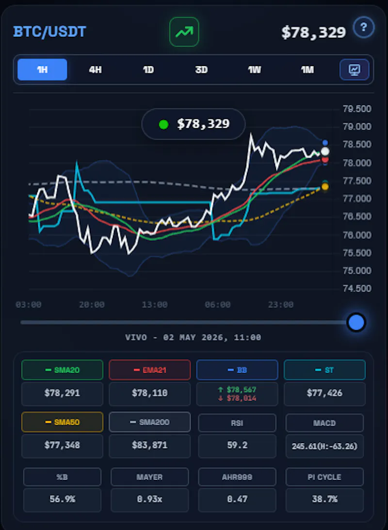 Crypto Terminal screenshot 3