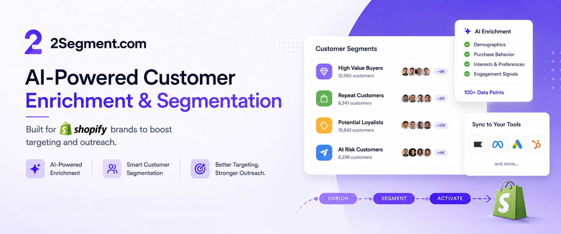 2Segment gallery image