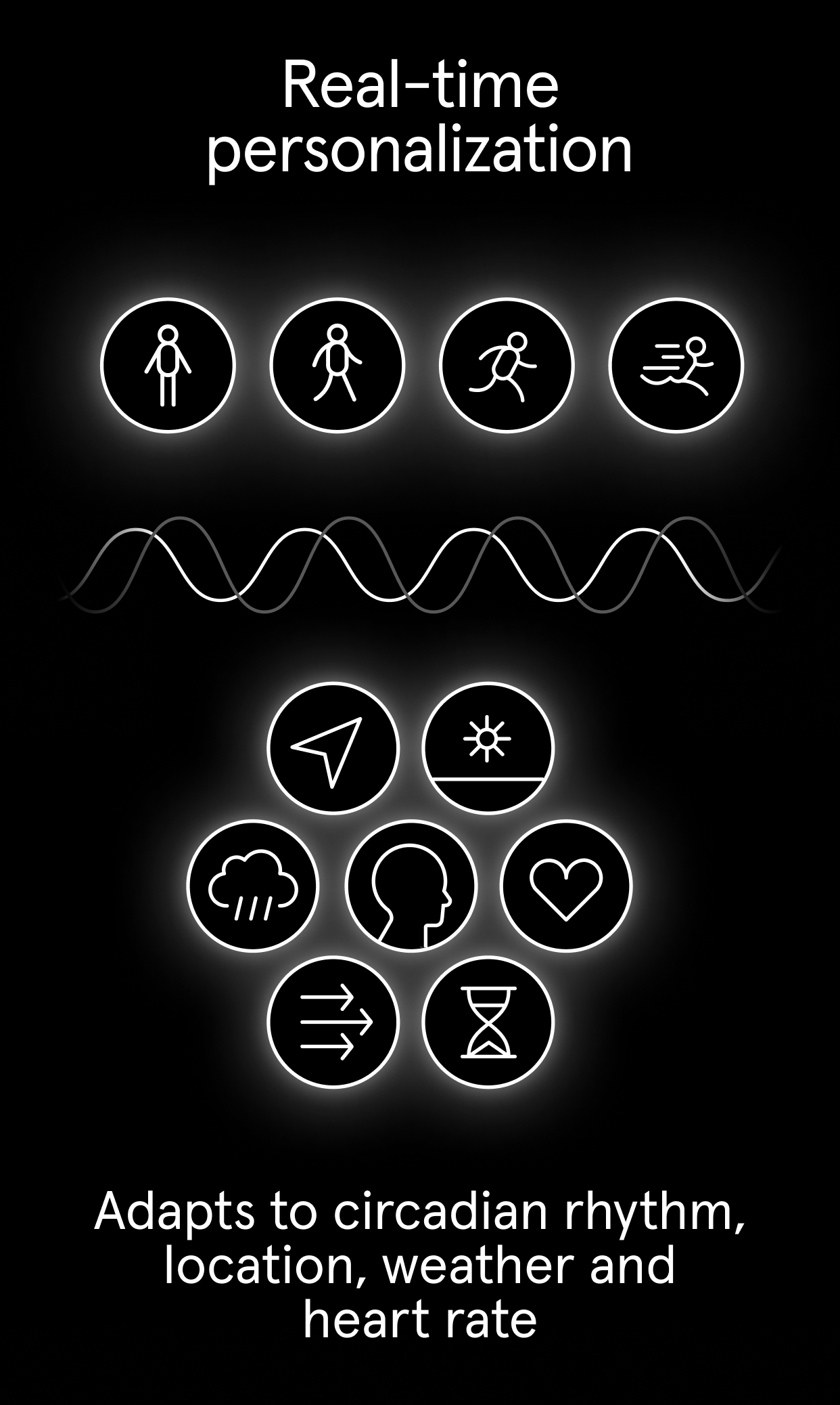 EINDE: Focus -melodie - Een controleerbare AI -soundscape voor productiviteit media 7