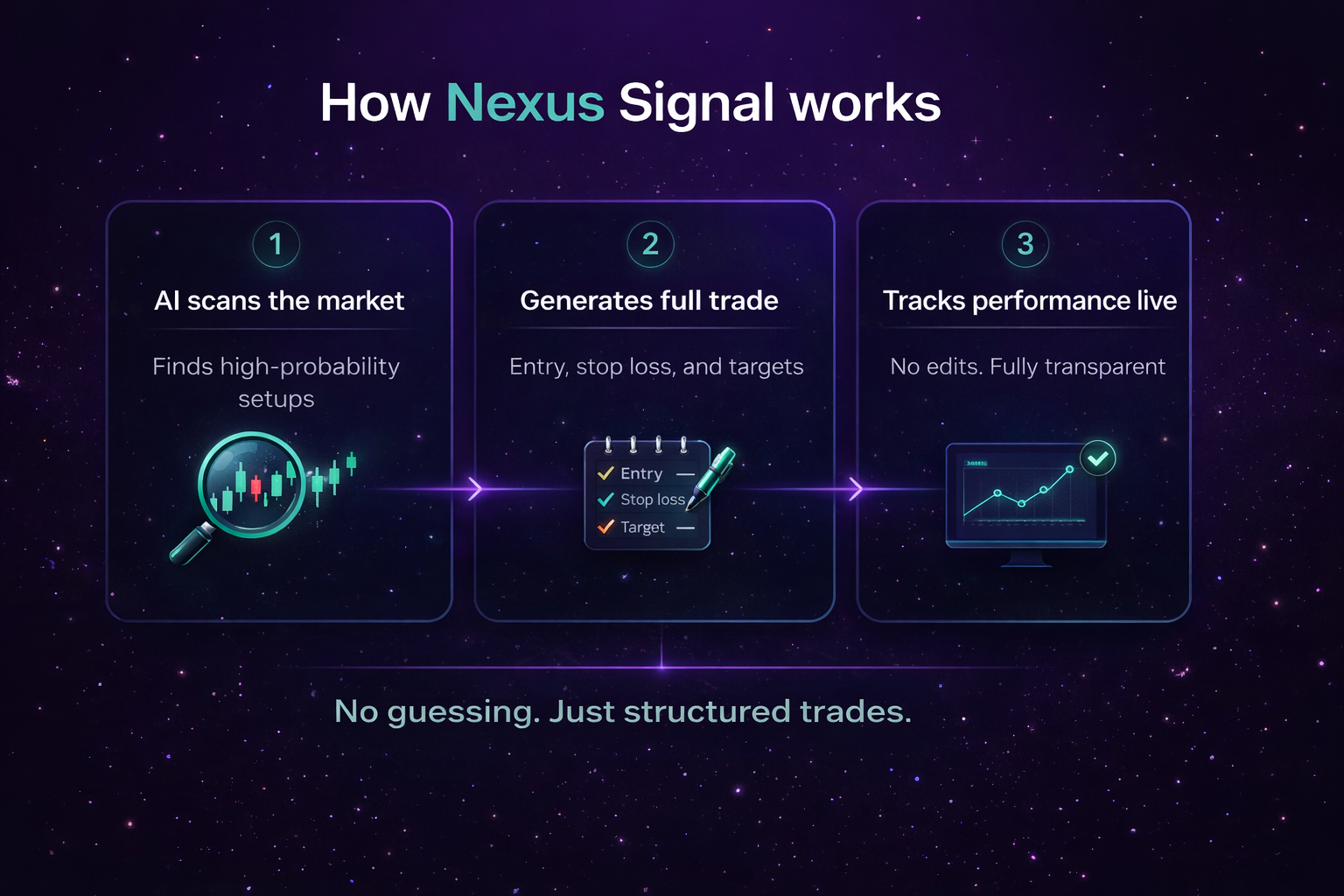 Nexus Signal AI gallery image
