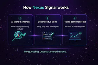 Nexus Signal AI gallery image