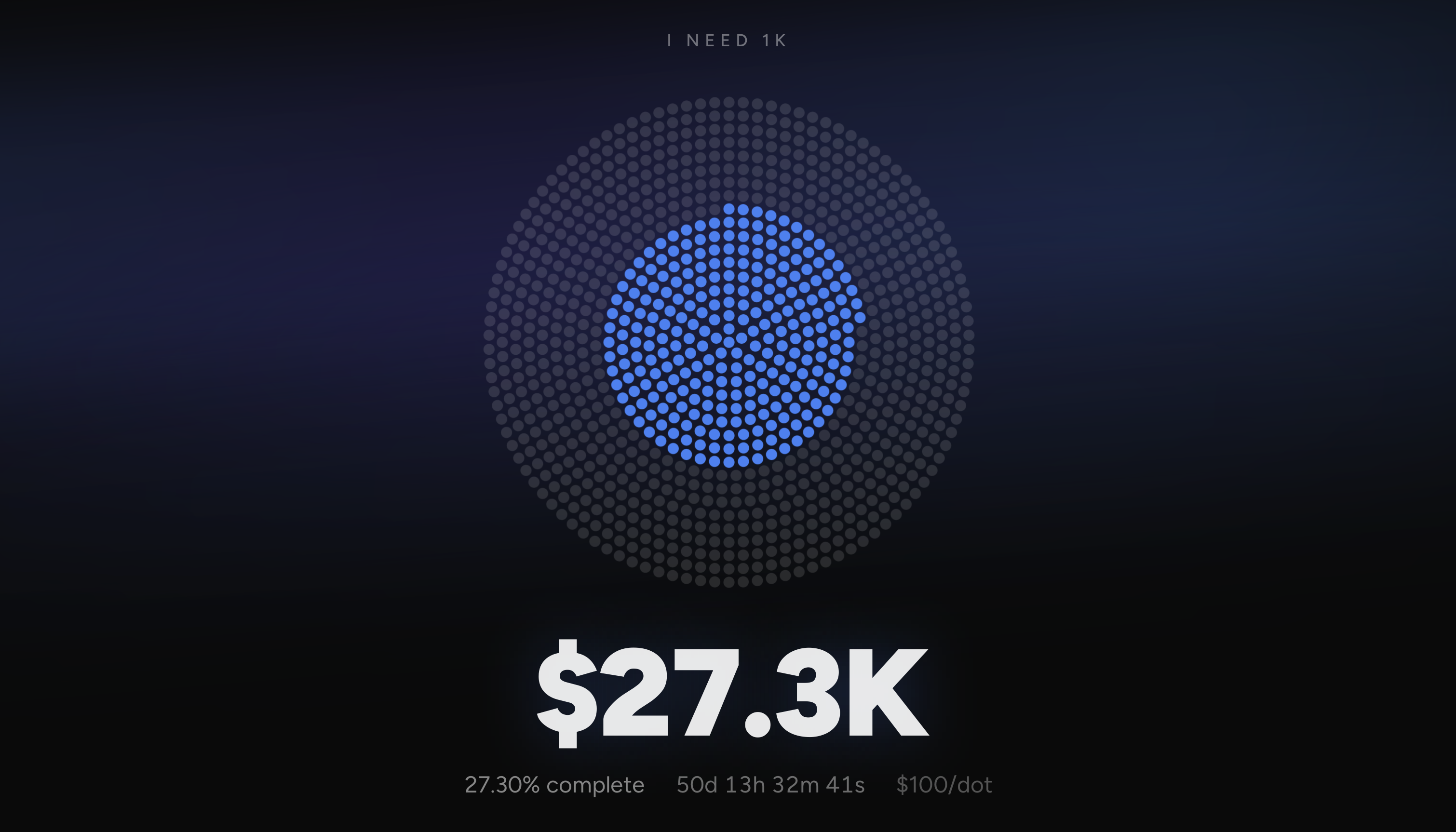 My Million Wall gallery image