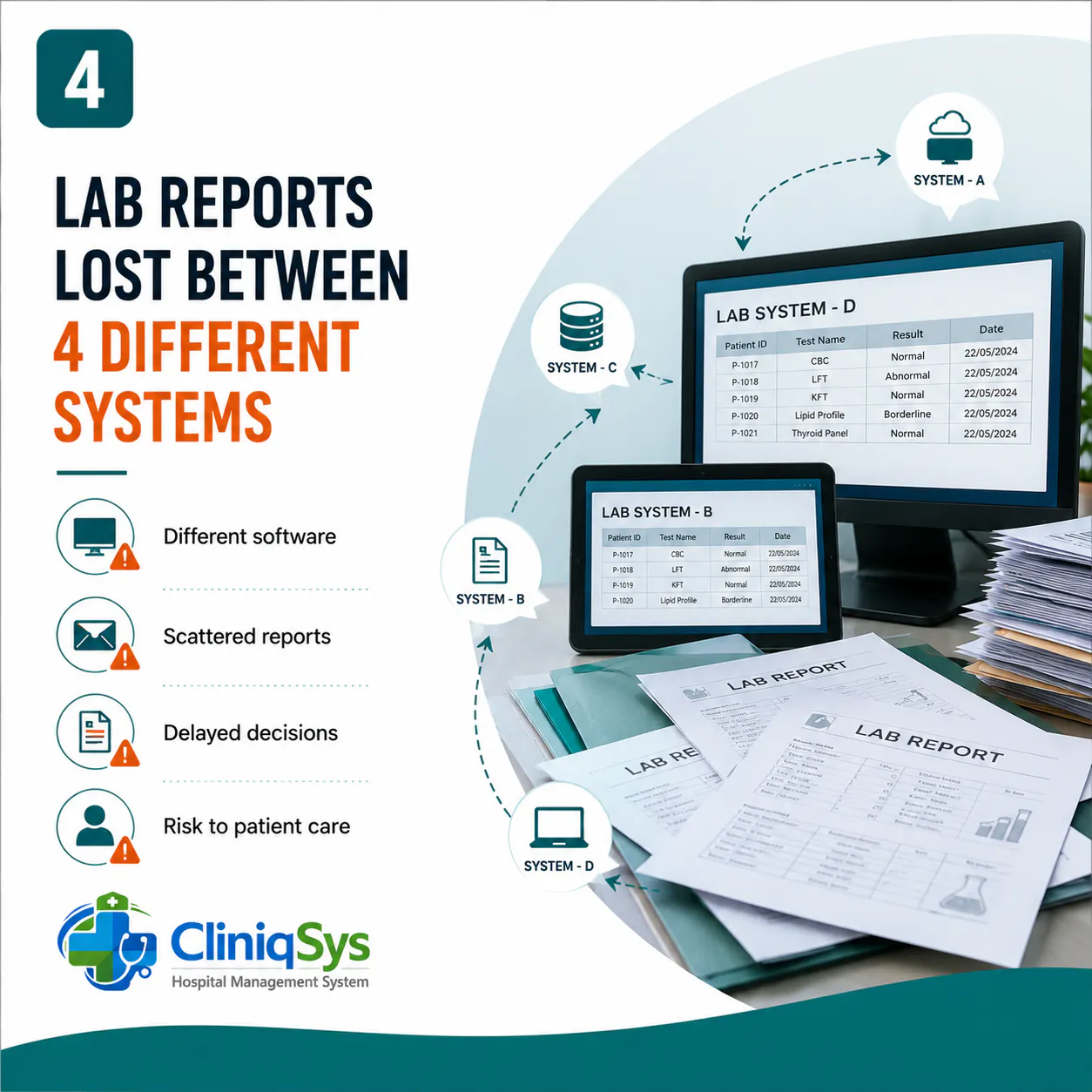 CliniqSys gallery image