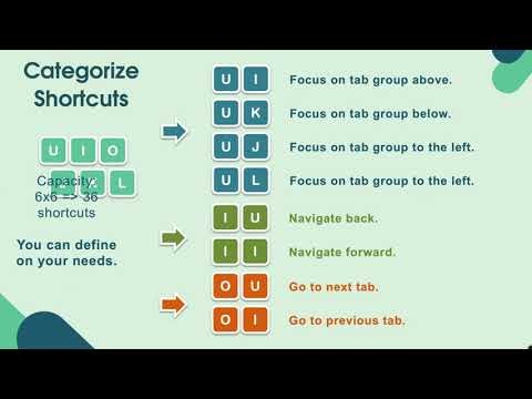 Vimo Rebinder gallery image