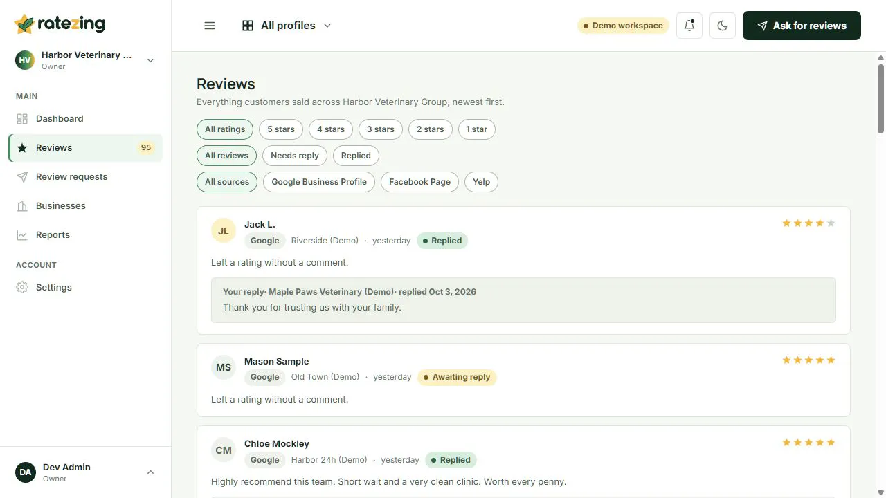 Ratezing gallery image