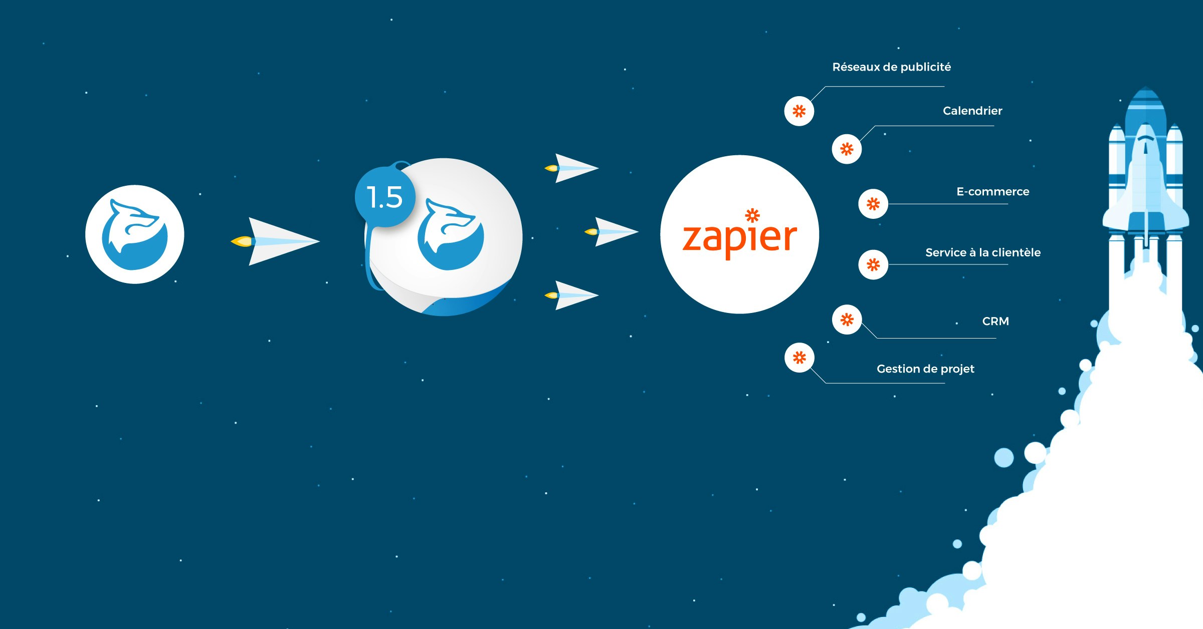 Leadfox gallery image