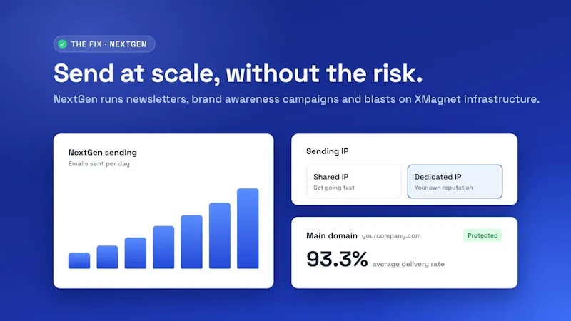 Dottie - AI Campaign Execution Agent screenshot 1 (video preview)