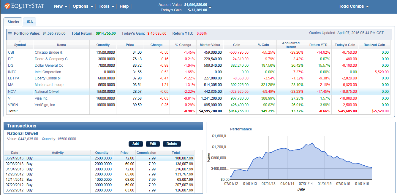 EquityStat gallery image