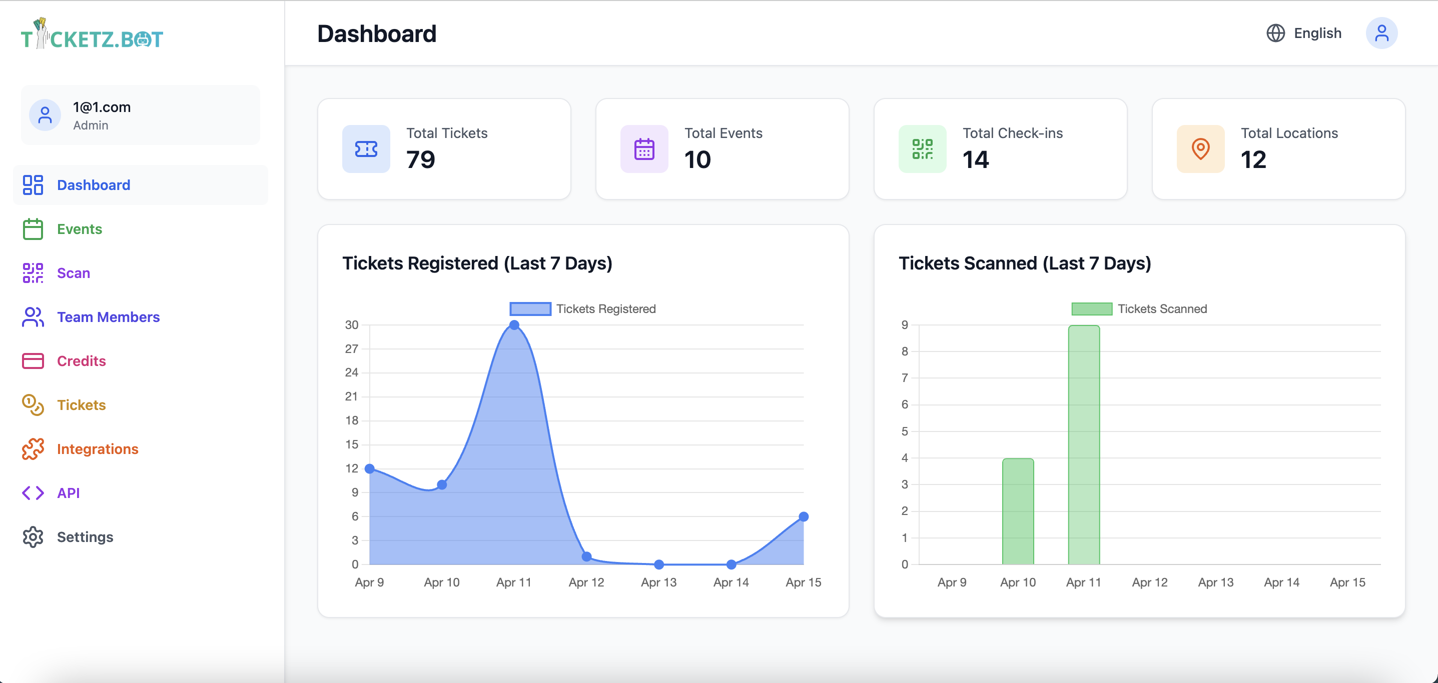 Mídia 2 de Ticketz.Bot - Solução de ingressos para eventos do WhatsApp