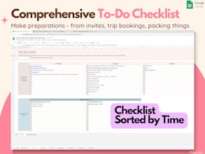 Bachelorette Party Itinerary Template gallery image