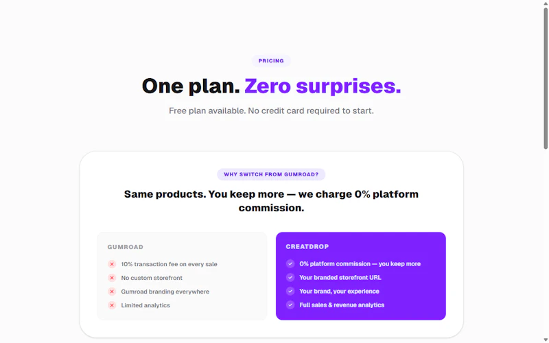 Creatdrop screenshot 4