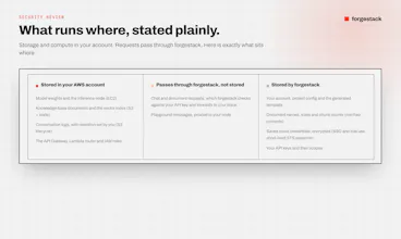 Forgestack gallery image