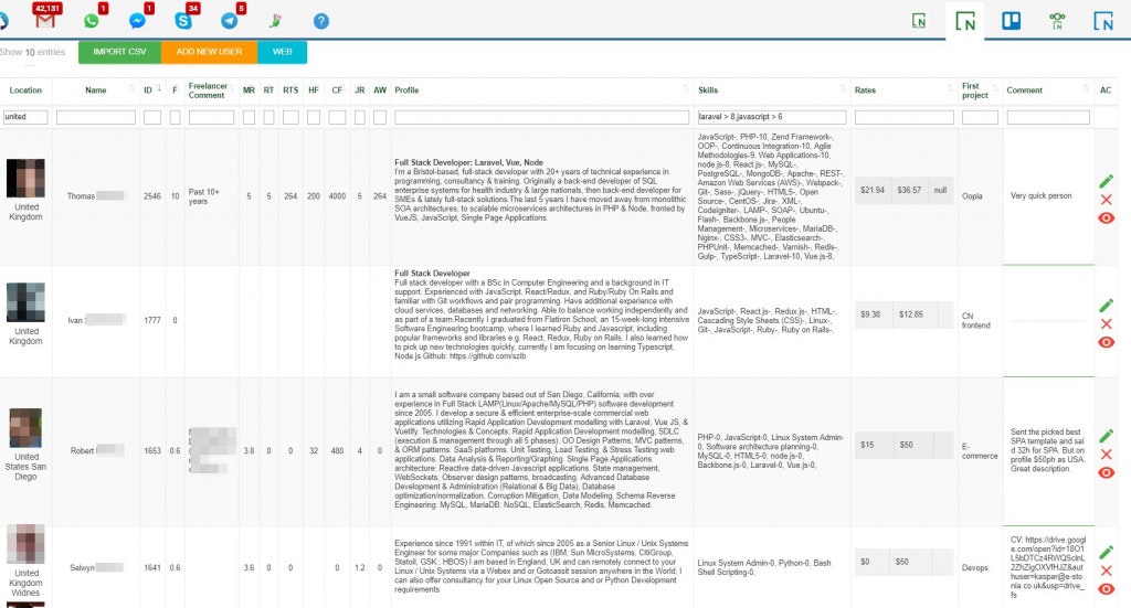 Freelancers Agency / Tools / ATS gallery image
