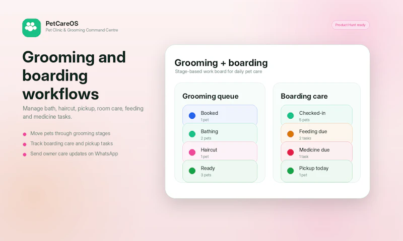 PetCareOS — Pet Clinic Command Centre screenshot 3