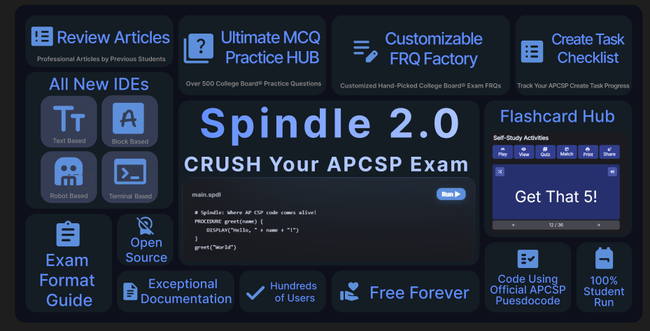 Spindle gallery image