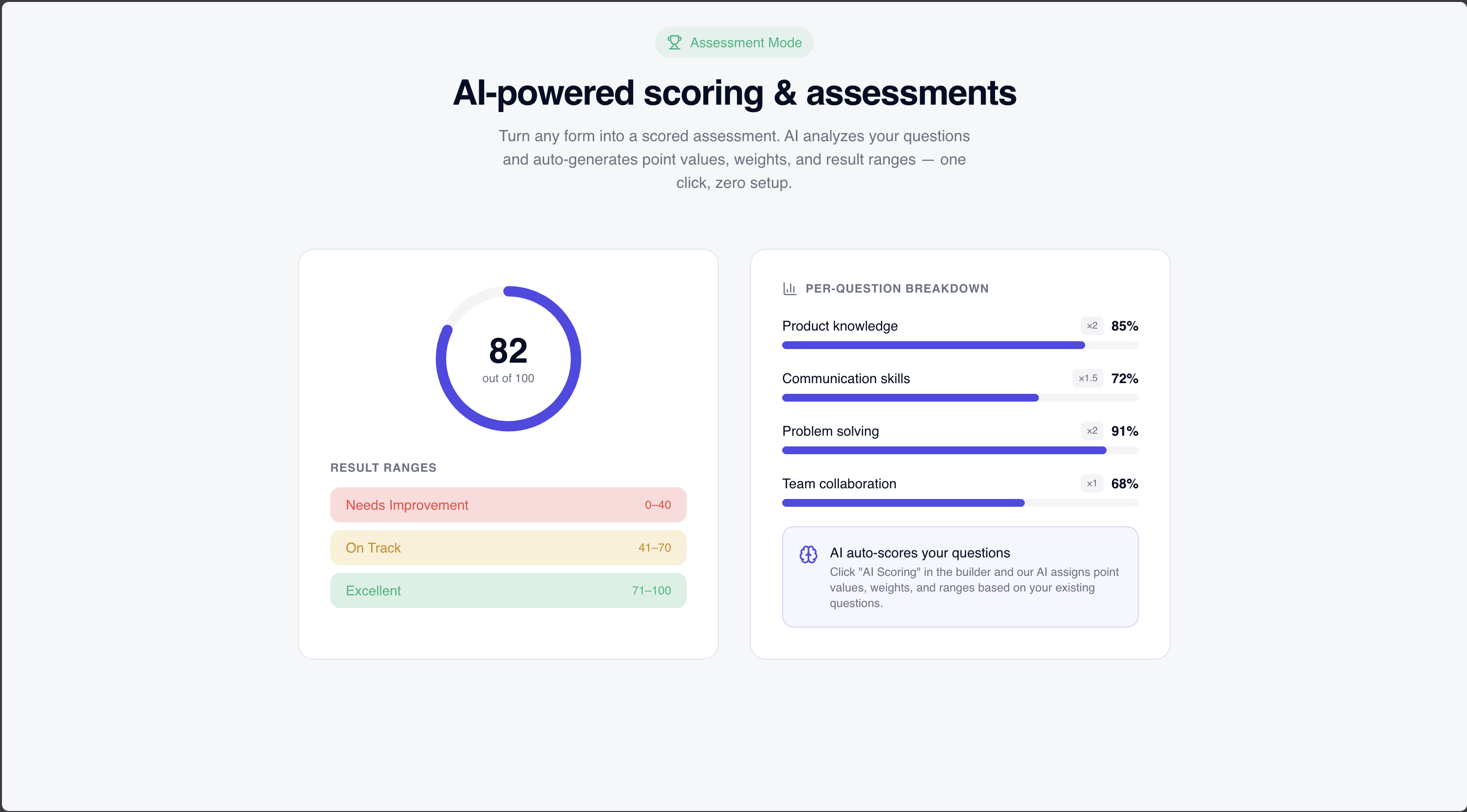 Wenform gallery image