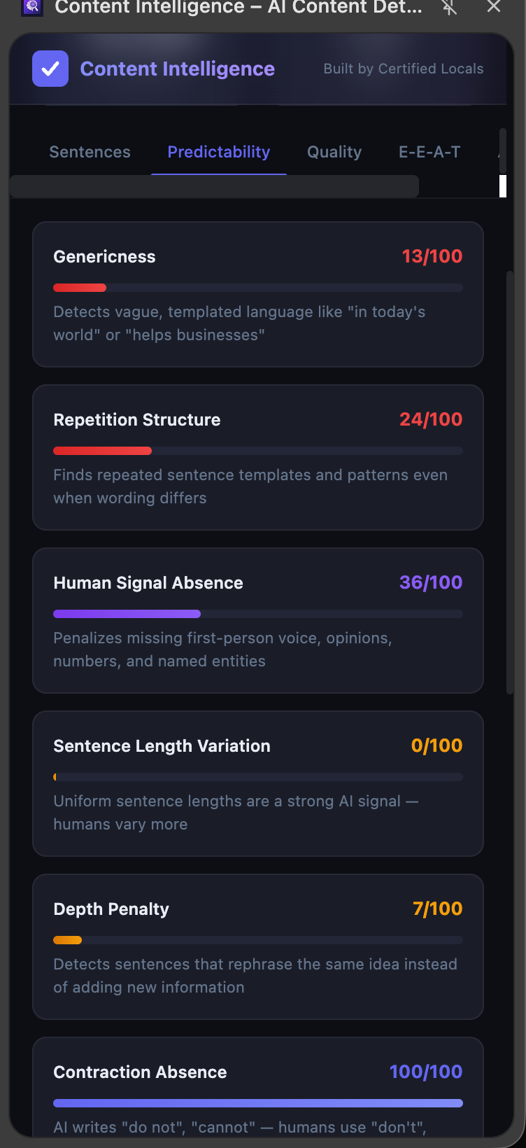 Content Intelligence – AI Content & EEAT gallery image