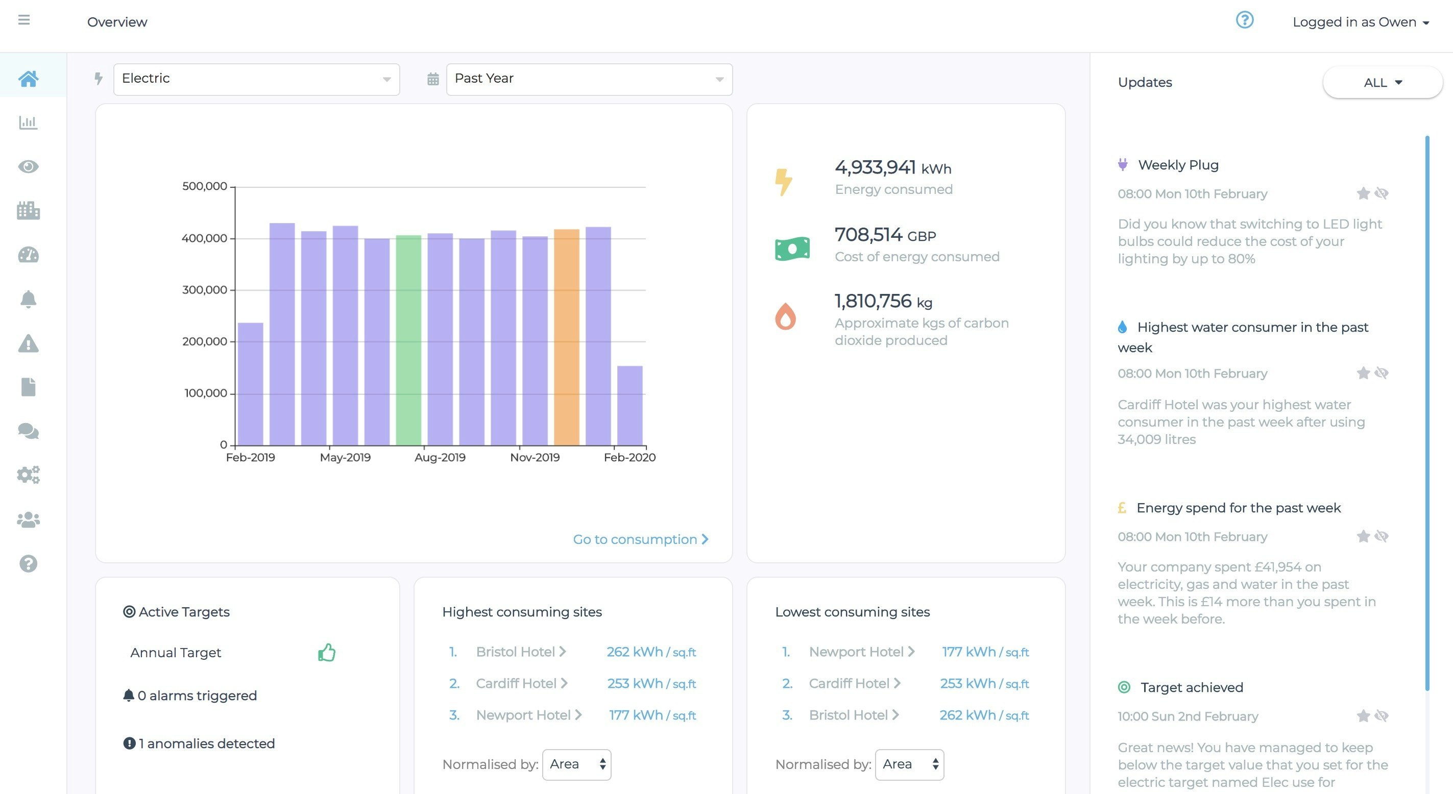 Surple  gallery image