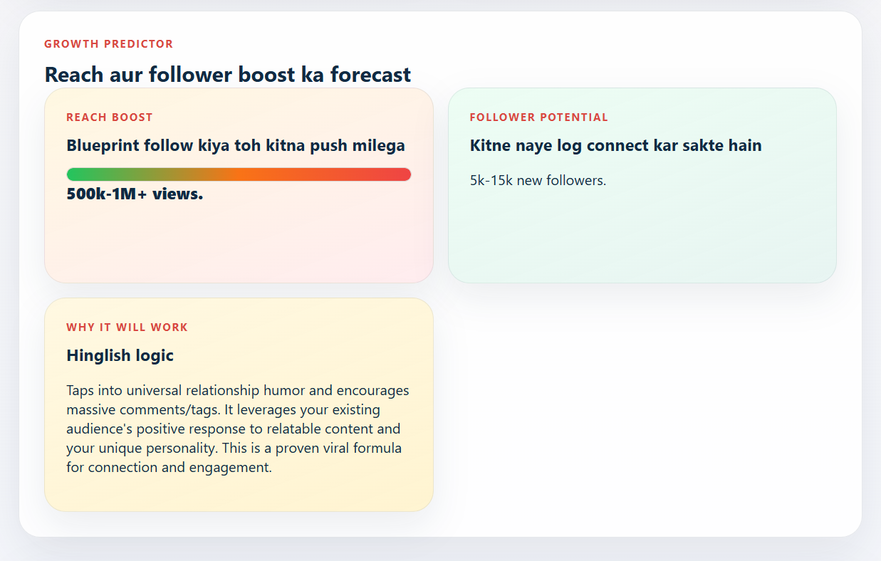 Instagram Reel Analyzer gallery image