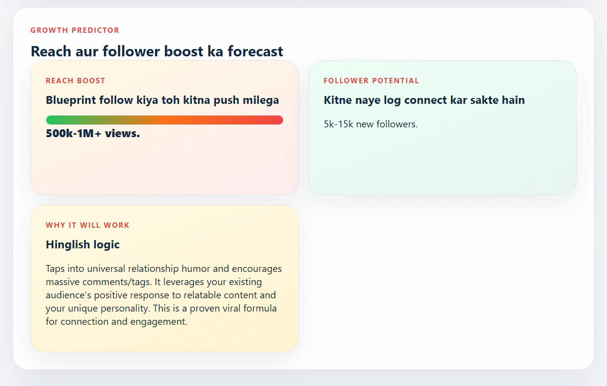 Instagram Reel Analyzer screenshot 4