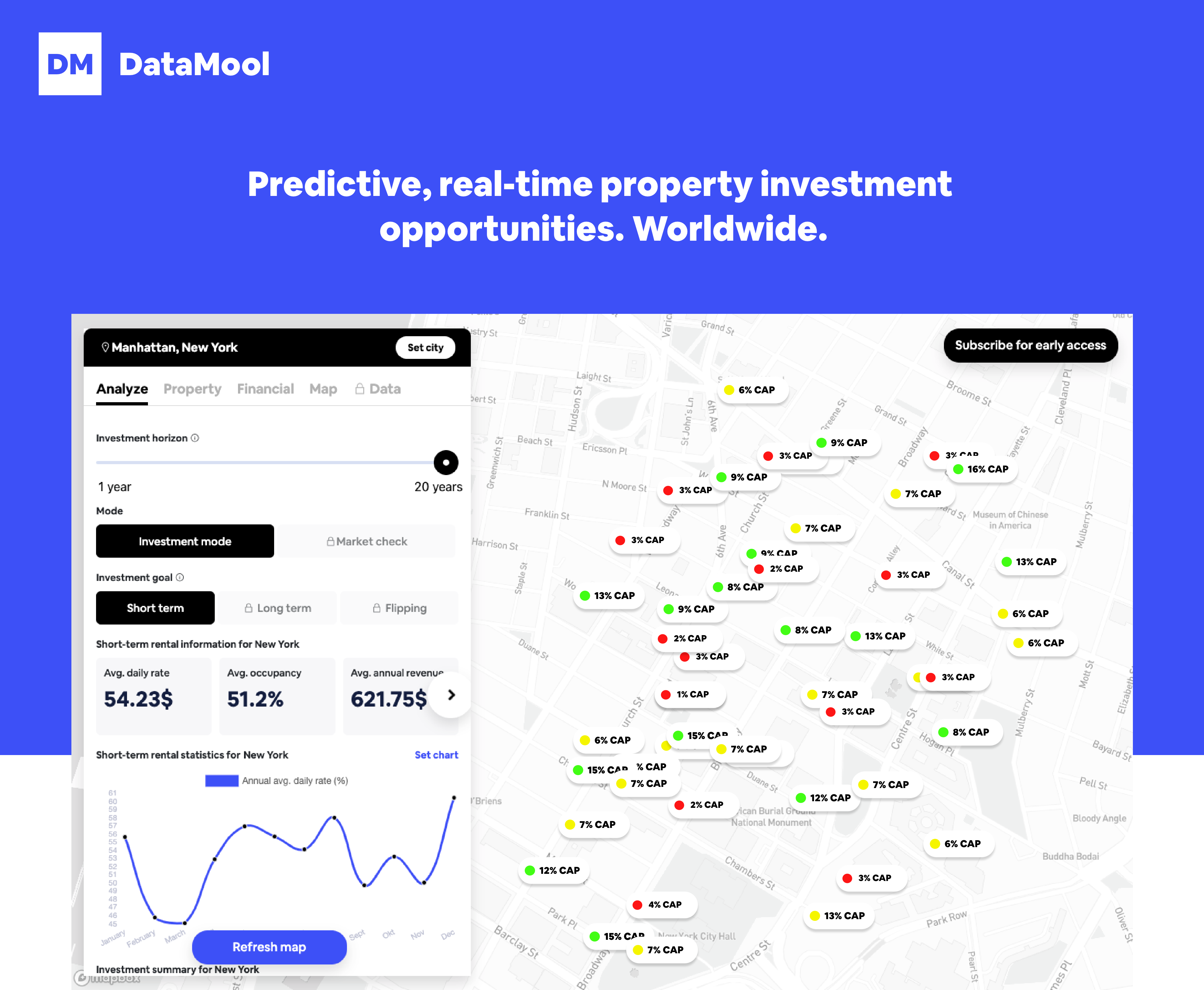 DataMool gallery image