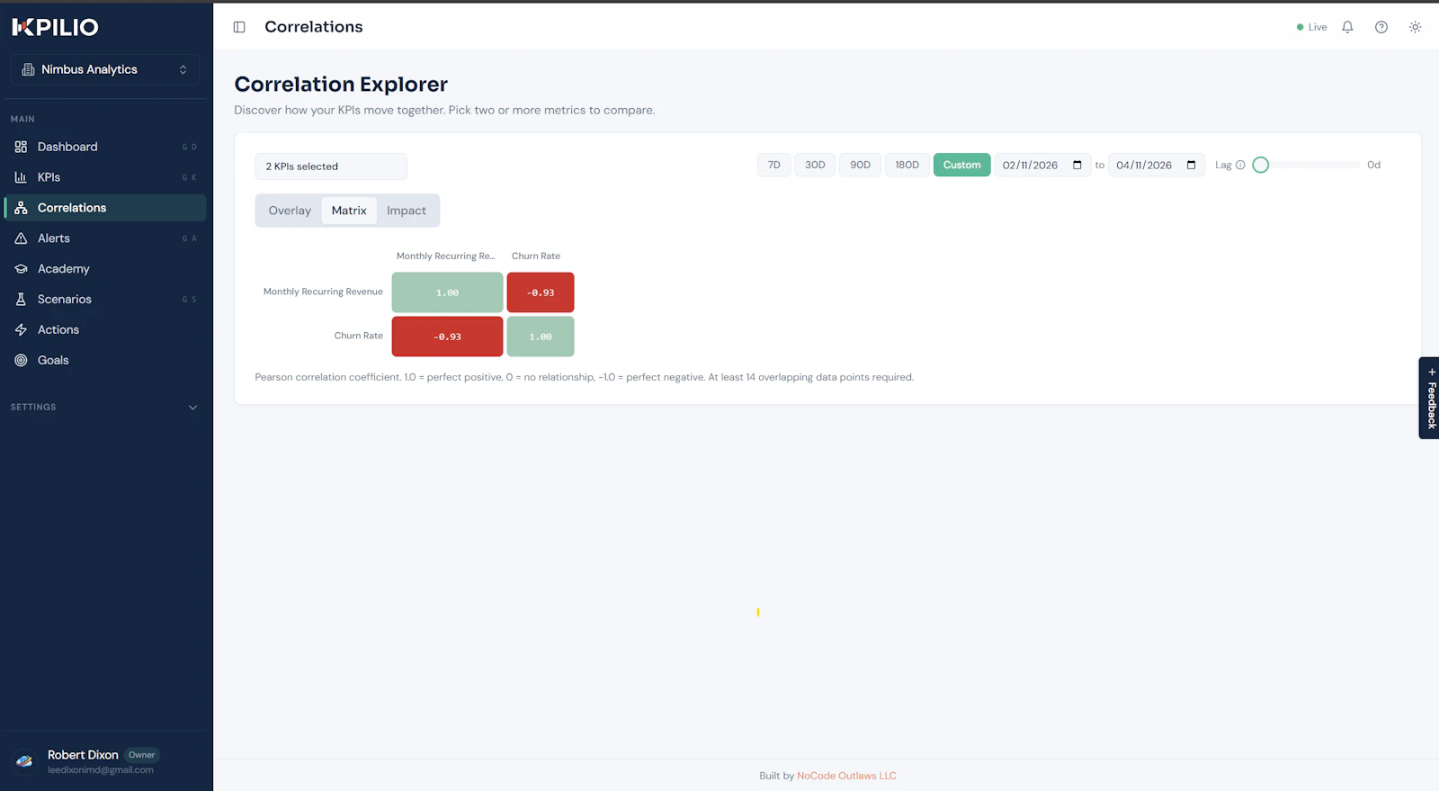 KPILIO screenshot 5