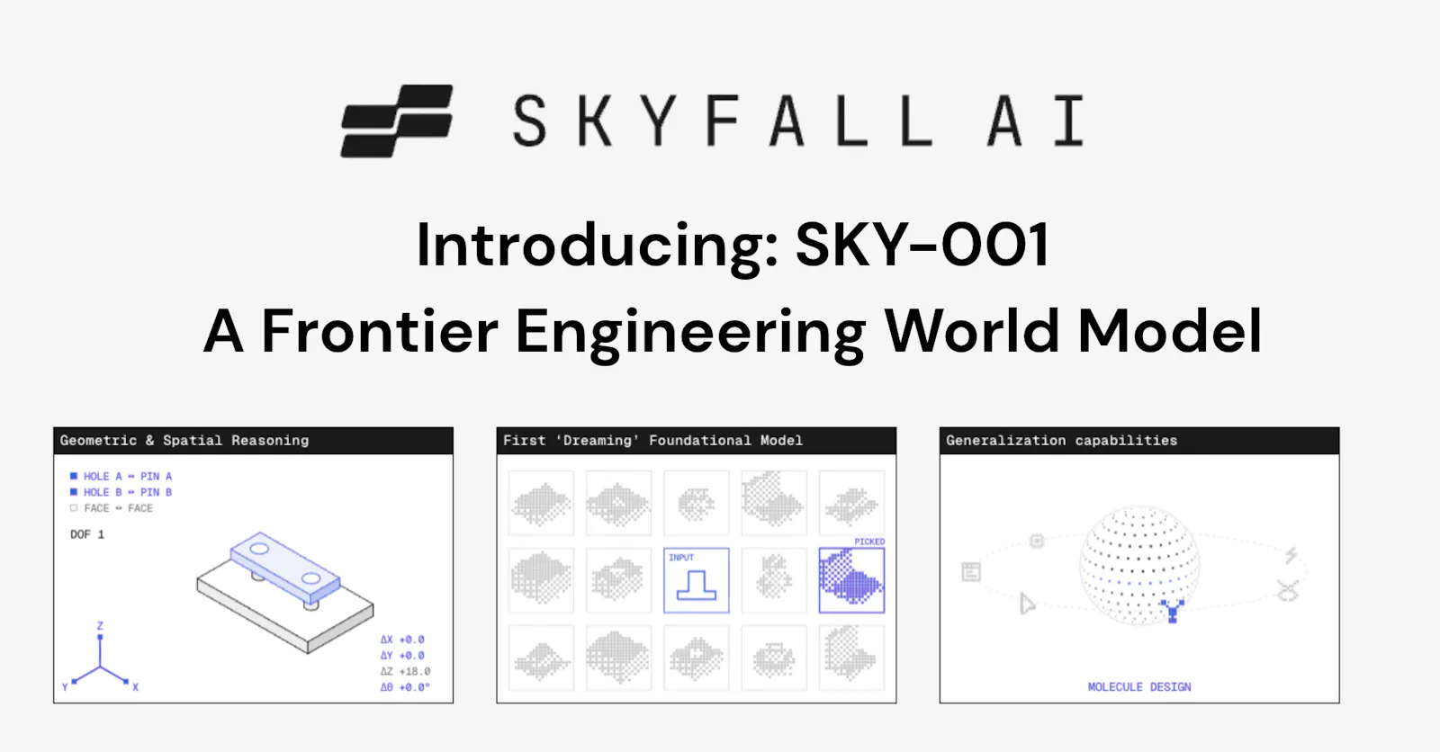 Skyfall SKY-001 screenshot 2