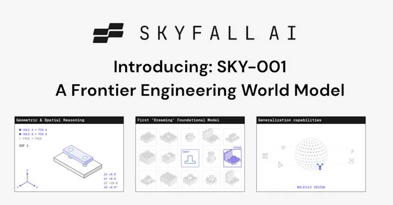 Skyfall SKY-001 screenshot 2