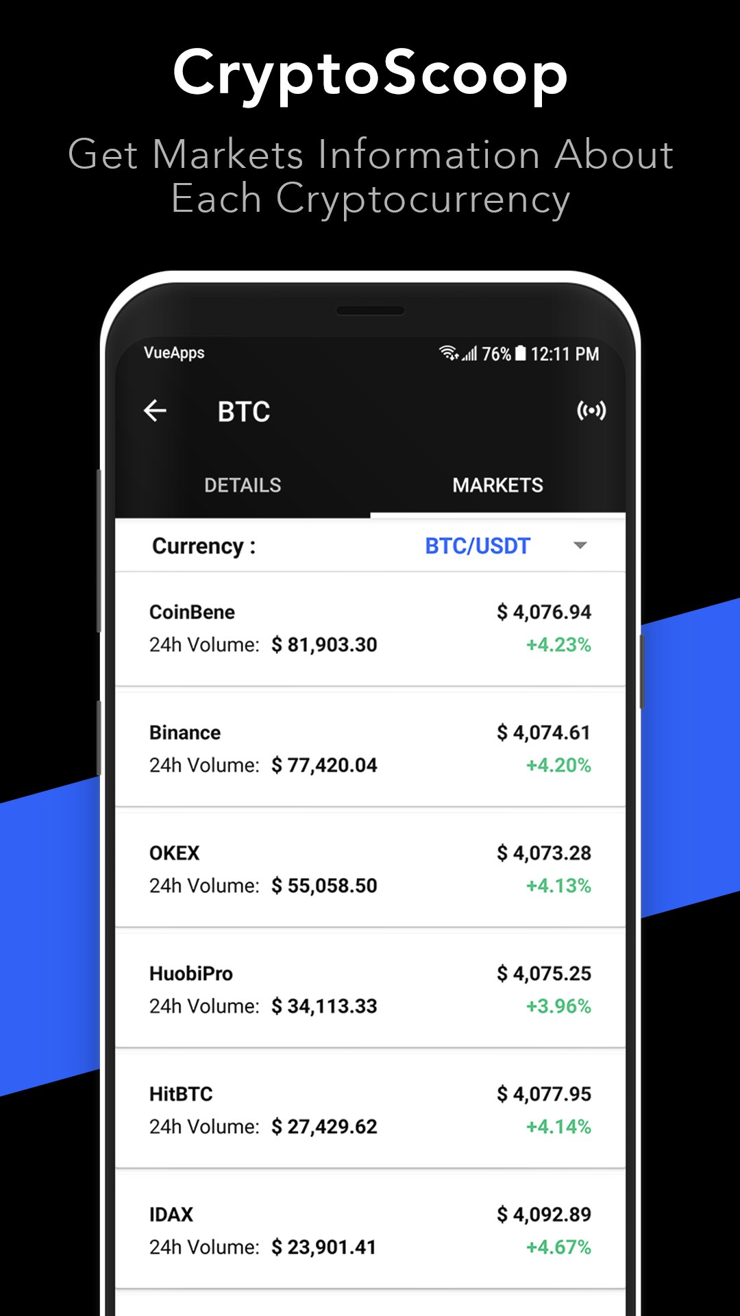 CryptoScoop gallery image