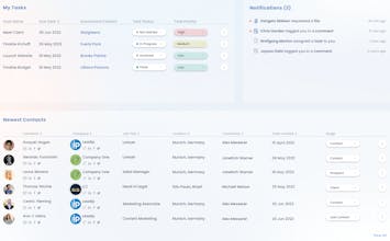 Lead IP Next gallery image