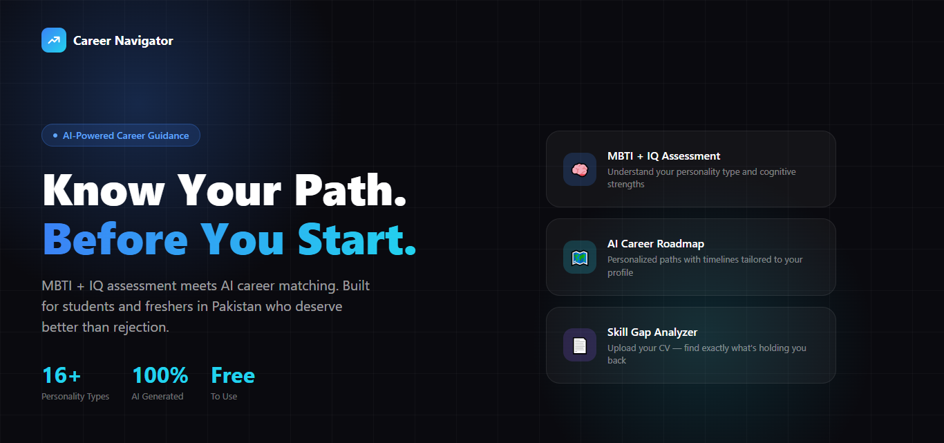 Career Navigator gallery image