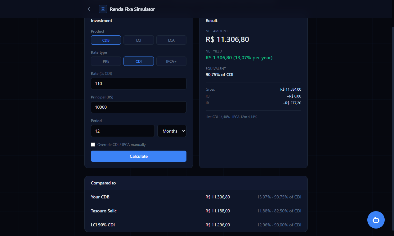 PortfoliQa gallery image